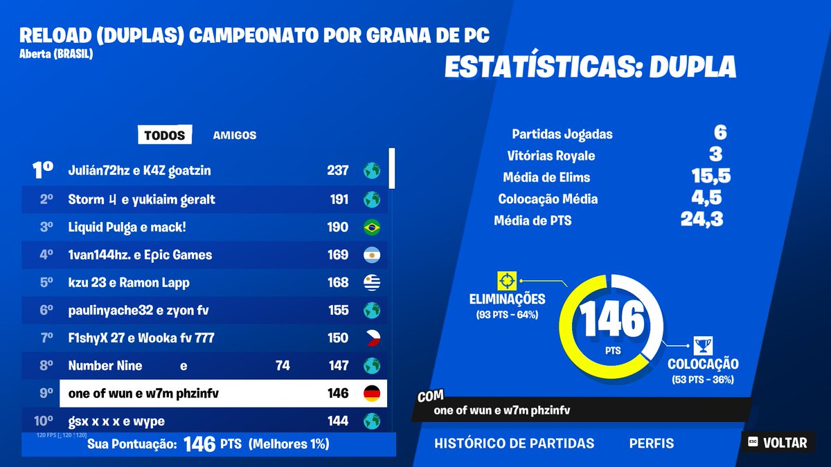 5th Squad Reload ($500) // 3rd Duo Reload ($300)