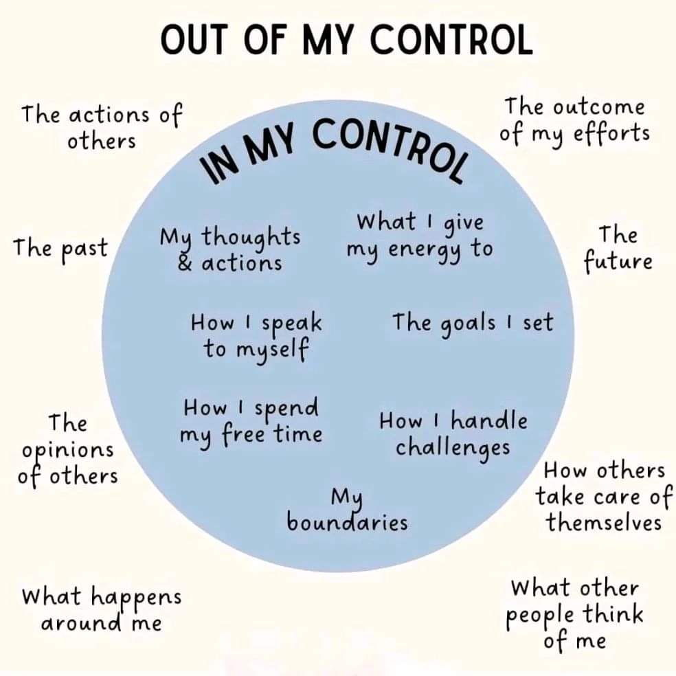 Hartmann55's tweet photo. Yup! Focus on what matters https://t.co/dINoy942Dc