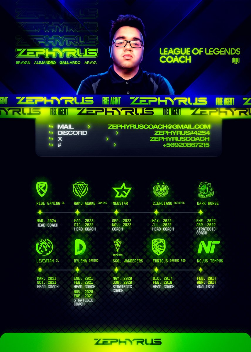 Zephyrus tweet media