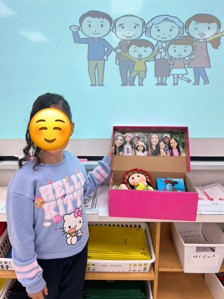 We have been busy presenting our Family in a Box projects in social studies. The grade twos did an amazing job!