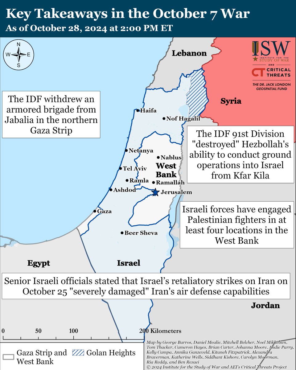 Thread by @TheStudyofWar on Thread Reader App – Thread Reader App