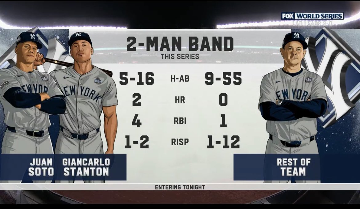 Yankees Pod 🎧 tweet media