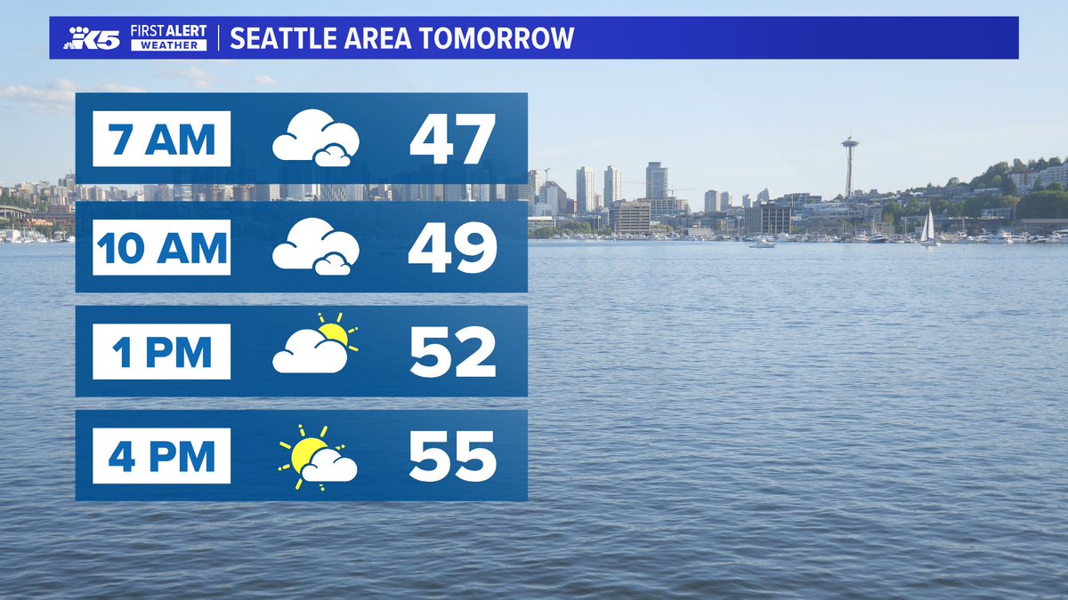 AClaibonWx's tweet photo. Showers are moving over Seattle and parts of King County.  For those heading to the Sounders match, have the rain gear handy.  Tuesday should be drier with more sunshine. #k5fall #k5weather #wawx https://t.co/9yUVsKe86p