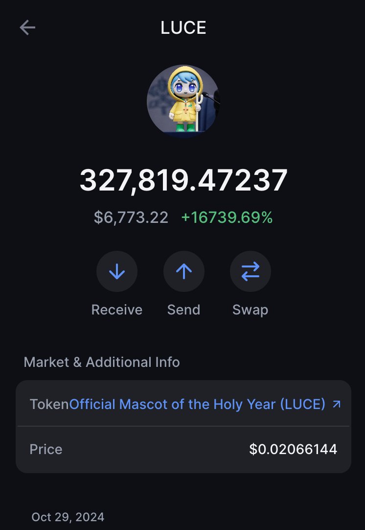 kinglongwu's tweet photo. The Roman Catholic Church has 1.39 billion Catholics worldwide. Every 25 years is a holy year, and they just released a new mascot eight hours ago.

Twenty-five years ago, BTC did not exist.

$LUCE means light in Italian. It represents hope. That's exactly what our generation needs.

A hippo Moodeng went to 300m.
A probably-AI GOAT went over 800m.

LUCE is not still about 20m. The Pope is one of the most powerful KOLs. Higher!