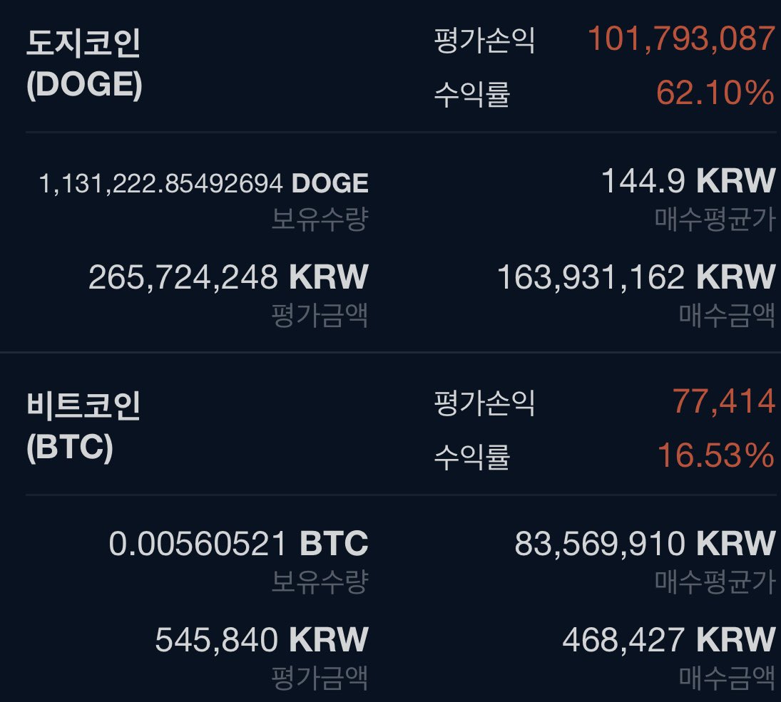 돈현금화수수료최저[구글도배,구글찌라시 텔 𝐒𝐄𝐎𝟗𝟐𝟏]비트코인업체.pbd