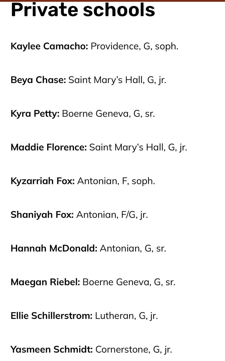 GSB_AthleticsTX's tweet photo. Thank You @hinojosa_david for recognizing our Girls . We’re looking forward to an exciting Season . Way to go @Maegan_Riebel and @kyrapetty11 #TalonsUp https://t.co/Yie9HhbYbp
