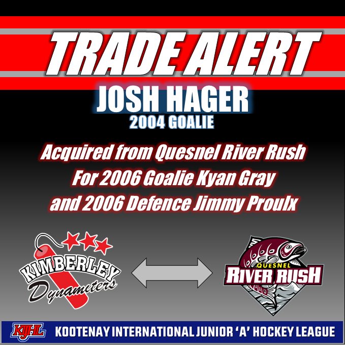 nitroshockey's tweet photo. ↔️ TRADE ALERT ↔️ The Kimberley Dynamiters would like to announce the Acquisition of 2004 Goalie Josh Hager from Quesnel River Rush in exchange for 2006 G Kyan Gray and 2006 D Jimmy Proulx. #dynamiters. #kijhl #bchockey https://t.co/LYApKjeKvQ