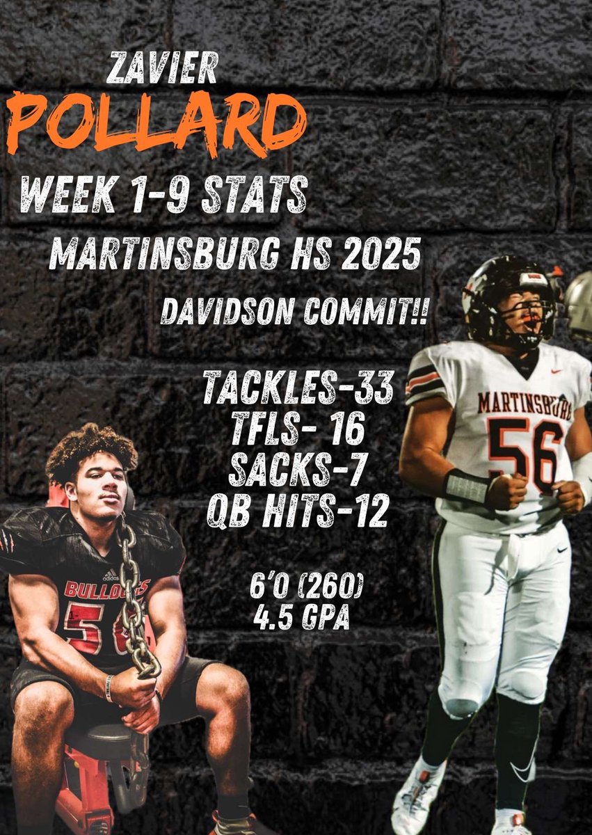 Zavier Pollard🦍🌟 (2025) (@pollard_zavier) on Twitter photo Week 1-9 stats/film !! hudl.com/v/2QAppS
<a href="/MburgFootball/">Martinsburg Bulldog Football</a> <a href="/coachwatts24/">Chris Watts</a> <a href="/Scott_AbellFB/">Scott Abell</a> <a href="/DavidsonFB/">Davidson Football</a> <a href="/CoalfieldsCo/">Coalfields & Co.</a> <a href="/PrepRedzoneWV/">Prep Redzone West Virginia</a> Week 1-9 stats/film !! hudl.com/v/2QAppS
<a href="/MburgFootball/">Martinsburg Bulldog Football</a> <a href="/coachwatts24/">Chris Watts</a> <a href="/Scott_AbellFB/">Scott Abell</a> <a href="/DavidsonFB/">Davidson Football</a> <a href="/CoalfieldsCo/">Coalfields & Co.</a> <a href="/PrepRedzoneWV/">Prep Redzone West Virginia</a>