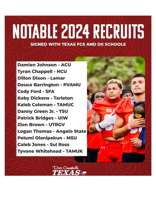 Caleb jones (@itzs_caleb) on Twitter photo Consistently Working Hard
texasfootball.com/2024-notable-fโฆ
<a href="/SRSUFootball/">Sul Ross State University Football</a> <a href="/LoneStarConf/">Lone Star Conference</a> <a href="/D2Football/">D2Football</a> <a href="/NCAADII/">NCAA Division II</a> <a href="/D2Chuck/">Chuck Bitner</a> <a href="/NicoleBeckelman/">Nicole Beckelman</a> <a href="/CoryHogueSports/">Cory Hogue</a> <a href="/flosports/">FloSports</a> @FloFootball Consistently Working Hard
texasfootball.com/2024-notable-fโฆ
<a href="/SRSUFootball/">Sul Ross State University Football</a> <a href="/LoneStarConf/">Lone Star Conference</a> <a href="/D2Football/">D2Football</a> <a href="/NCAADII/">NCAA Division II</a> <a href="/D2Chuck/">Chuck Bitner</a> <a href="/NicoleBeckelman/">Nicole Beckelman</a> <a href="/CoryHogueSports/">Cory Hogue</a> <a href="/flosports/">FloSports</a> @FloFootball