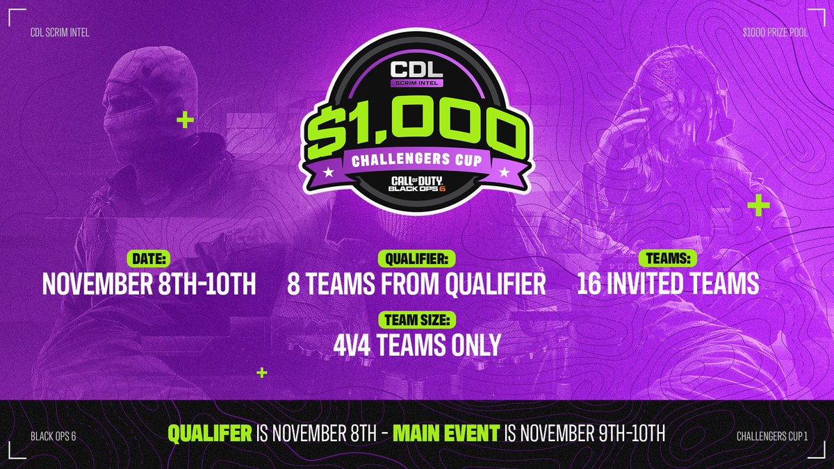 ⚔️CDLSCRIMINTEL $1000 CHALLENGERS CUP#1⚔️
 
🏆16 INVITED TEAMS
💸8 TEAMS VIA OPEN QUALIFIER

📅QUALIFIER FRI NOV 8th
📅 MAIN EVENT SAT-SUN NOV 9TH/10TH

QUALIFIER SIGNUP LINK BELOW 
RT'S appreciated