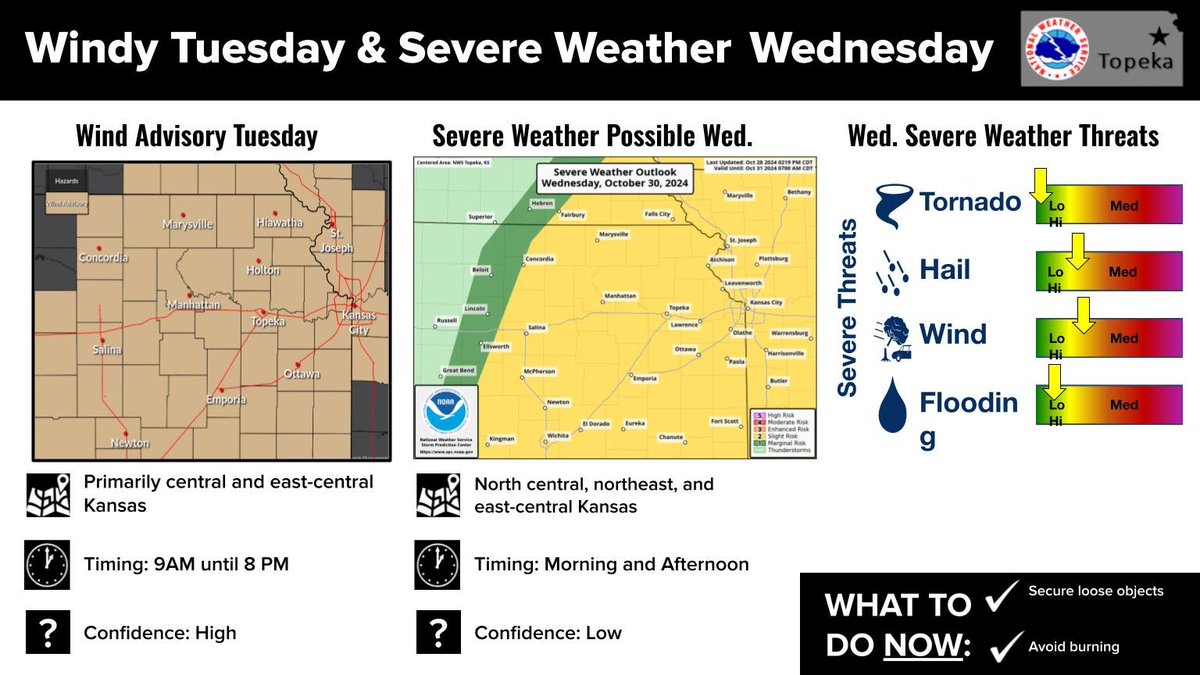 NWS Topeka tweet media