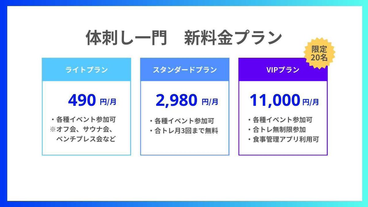 takuya775551's tweet photo. ◆新•体刺し一門◆

関東&関西にて活動中！！

【11月　合トレ＆イベント予定】

なんと月額490円〜！！

週3回の◆モテるために特化した合トレ◆をメインサービスとして、モテるためのボディメイク＆マインドセットを提供

代表のTAKUYAが運営するマインドジムと連携して、食事管理アプリも使用可能！

⬇️詳細はこちら⬇️

https://t.co/JXUM9H1Jpl

質問等は下記メンバーへDMください
◆東京
@motebody_pua 
◆関西
@rita_fit03