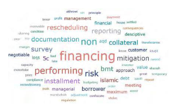 Reaksi_Journal's tweet photo. Putri, Della Sabrina Indah, et al. “#BehavioralAccounting Review For Non-Performing Customer #Reporting : Case Baitul Maal Wattamwil.” Riset Akuntansi Dan Keuangan Indonesia, vol. 9, no. 1, 2024, pp. 87–96. https://t.co/o8NV1qtH6m, https://t.co/nClJ8zwFBI. https://t.co/PaQu9E1dhA