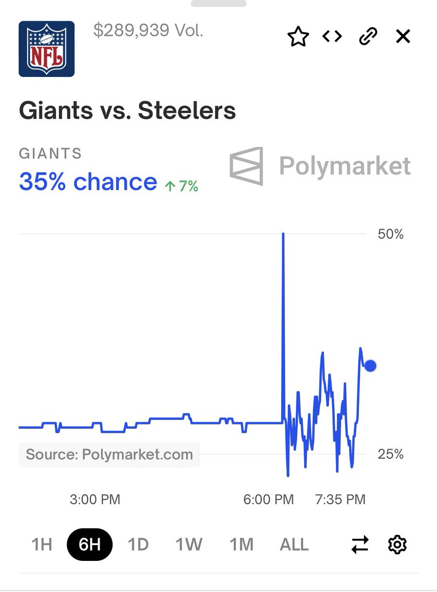 I predict one of these websites is going to become truly massive