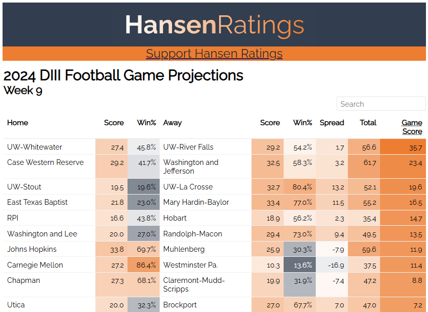 Logan Hansen tweet media