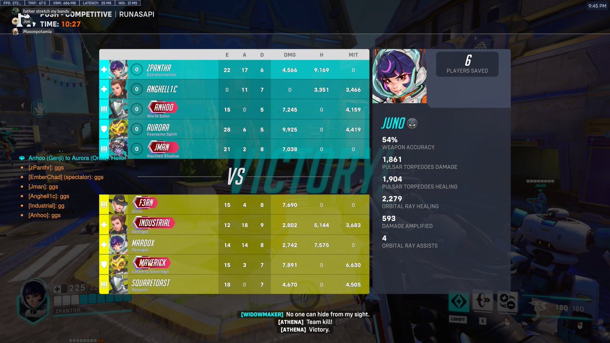 zPanthrrr's tweet image. aura only brig