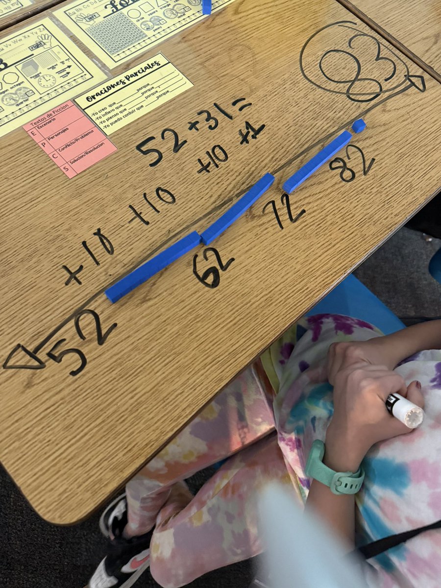 Cgarcia5Garcia's tweet photo. Hitting one of our most important essential standards using number lines! 
#Fishertigers #Secondgradeisthebestgradeever https://t.co/xYQ2pPc2Jo
