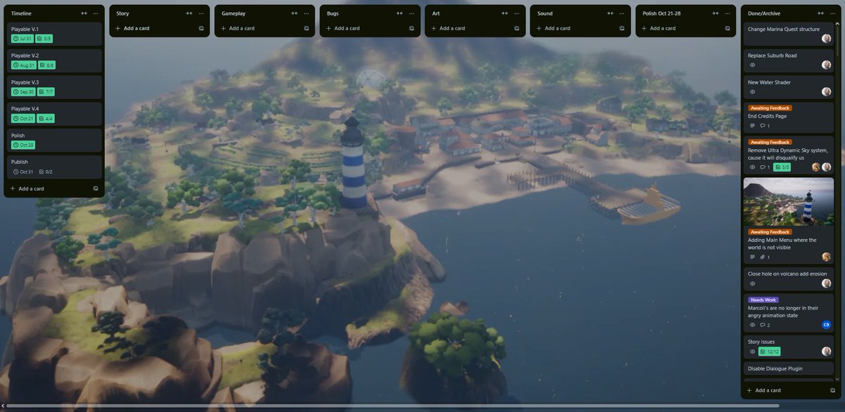 that stupidly satisfying moment once all your tasks are in the done pile and your deliverables are in the green, this literally has a harder dopamine hit then anything else in
#gamedev
#trello