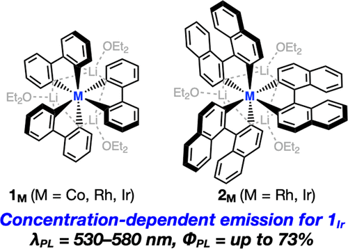 bhkenlo's tweet photo. Synthesis, Structure, and Optical Property of Tris(biaryldiyl)metal Complexes Consisting of Group 9 Elements | Inorganic Chemistry https://t.co/MlGG4gYhZr Iwasaki, Nozaki, &amp; co-workers @InorgChem #Co #Rh #Ir #biaryldiyl #nonplanar #π_extended #ionpairs #Li #dissociation #anionic https://t.co/5eExctd9dJ