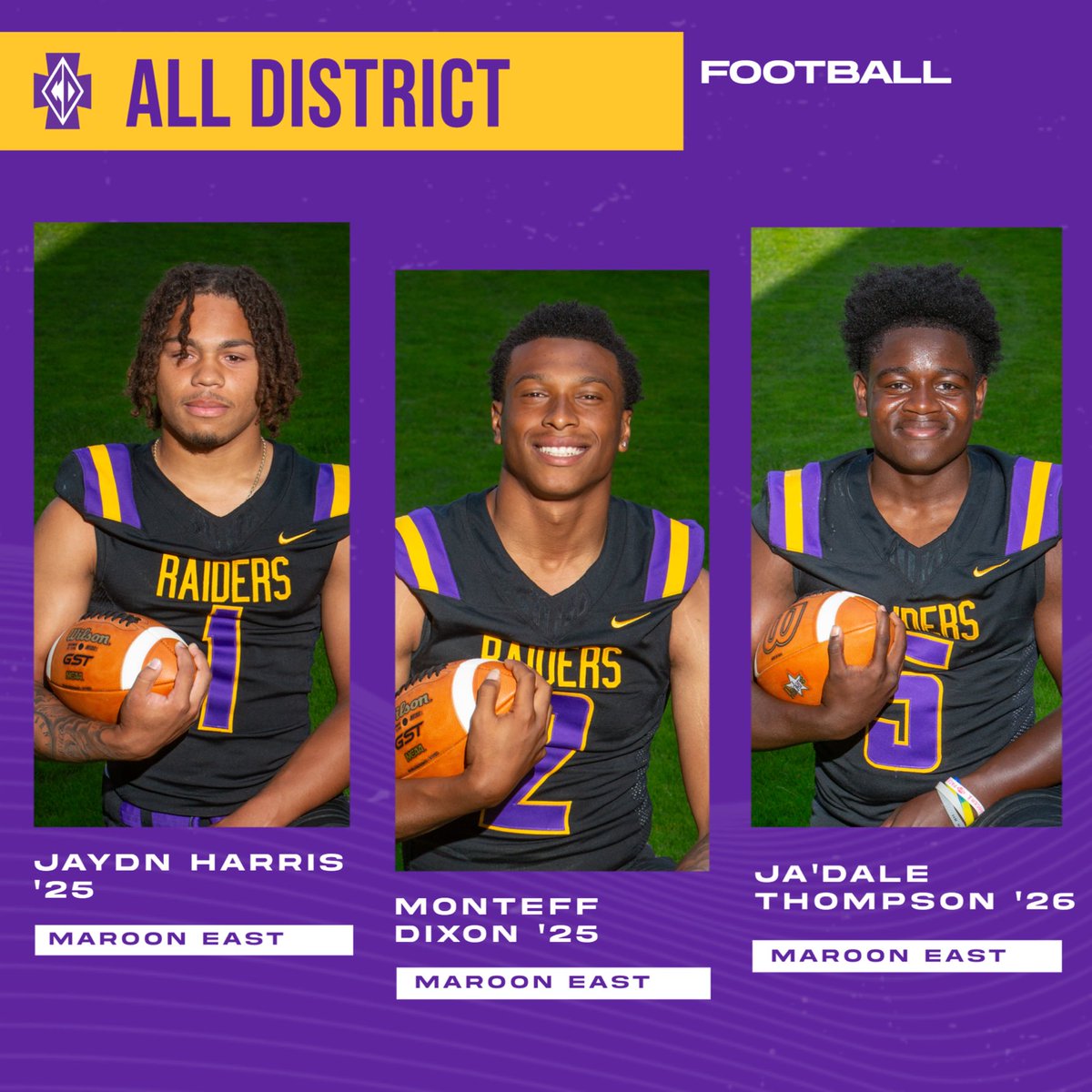 3 Raiders were named to the All-District team. Jaydn Harris led the team with 92 tackles. Monteff Dixon led the district with 49 receptions and 5 TDs. Ja’Dale Thompson rushed for 1,084 yards and 14 TDs on 147 attempts. Congrats boys! Go Raiders!