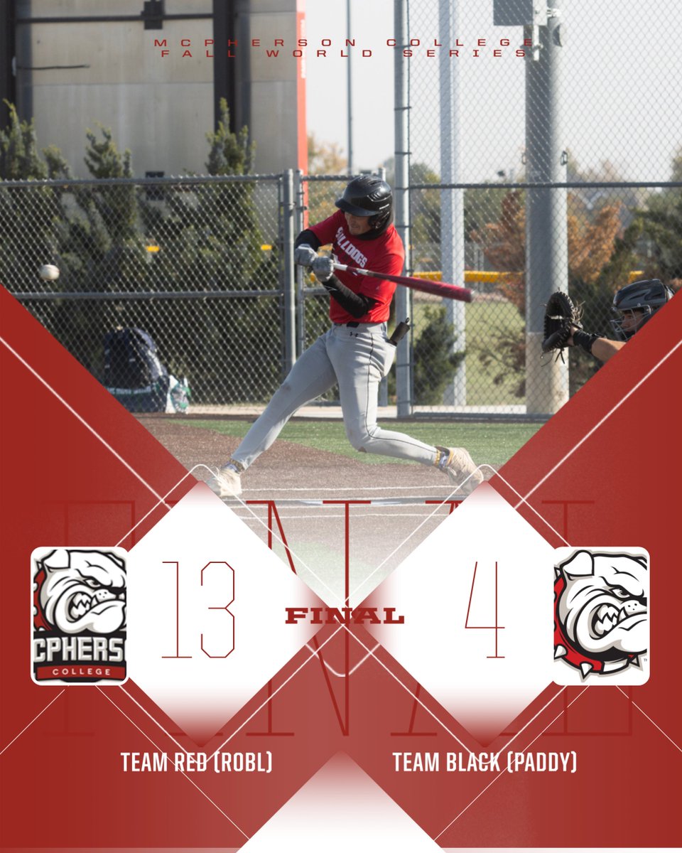 McPherson Baseball tweet media