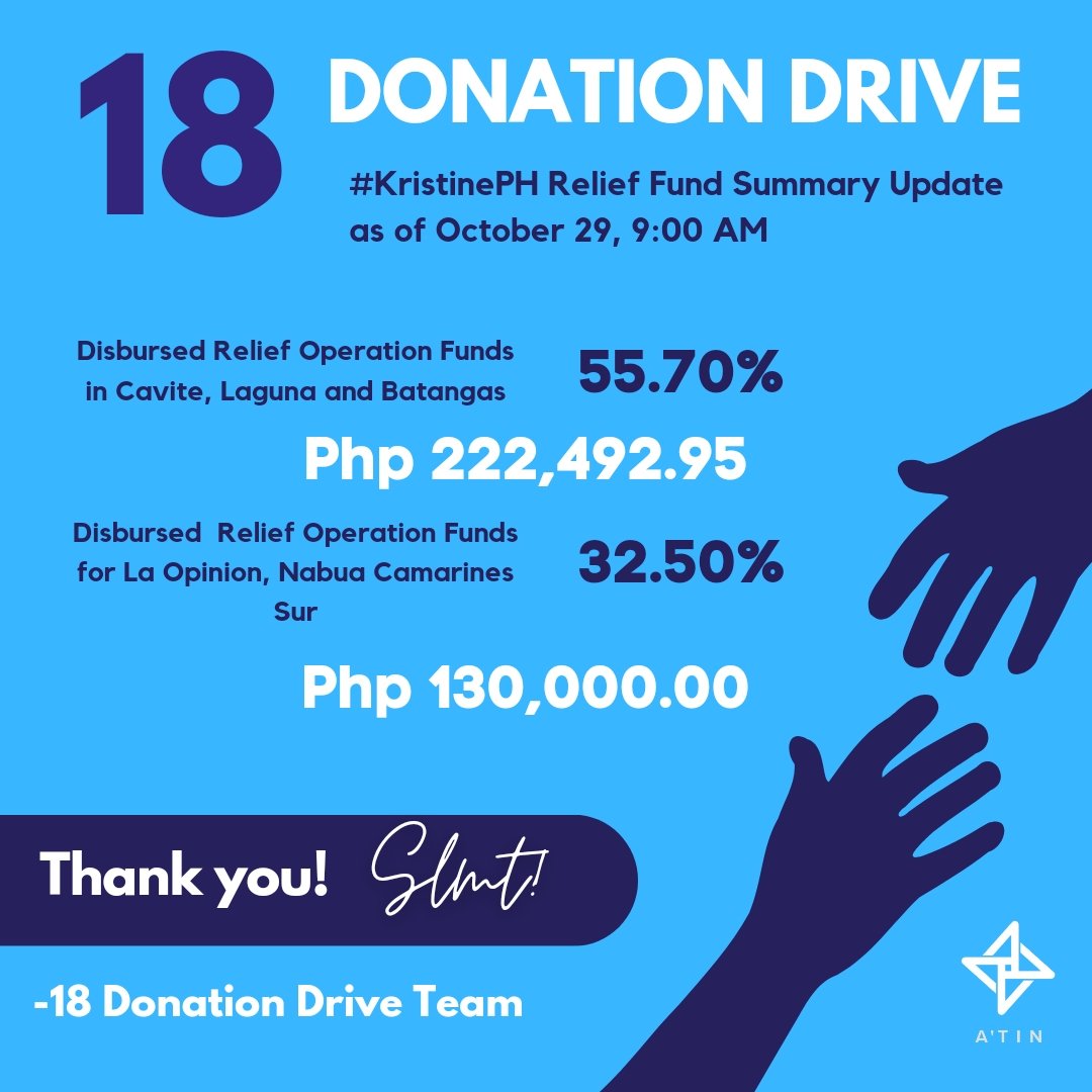 18 Donation Drive tweet media