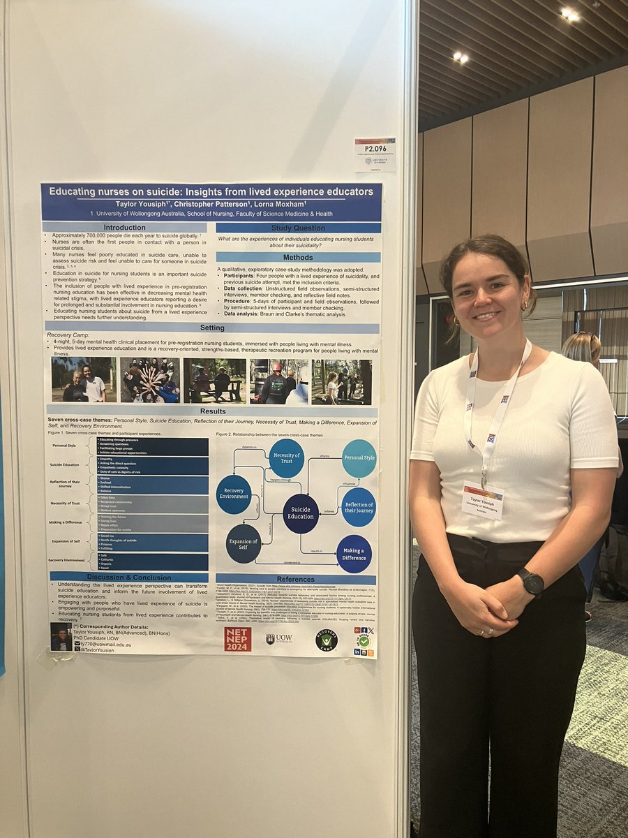 Taylor Yousiph (@tayloryousiph) on Twitter photo Excited to be presenting PhD findings at <a href="/NETNEPCONF/">NETNEPCONF</a>.
Great to be surrounded by nurse academics and clinicians from all over the world #NETNEP24
<a href="/UoWnursing/">UOW School of Nursing</a> Excited to be presenting PhD findings at <a href="/NETNEPCONF/">NETNEPCONF</a>.
Great to be surrounded by nurse academics and clinicians from all over the world #NETNEP24
<a href="/UoWnursing/">UOW School of Nursing</a>