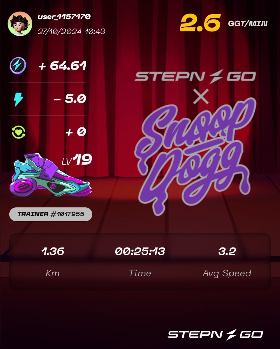 lmc20170808's tweet photo. Here's my participation to #SnoopFtSTEPNGO Genesis Raffle Mint! Check @Stepnofficial for more details! https://t.co/wXCOYjbTug