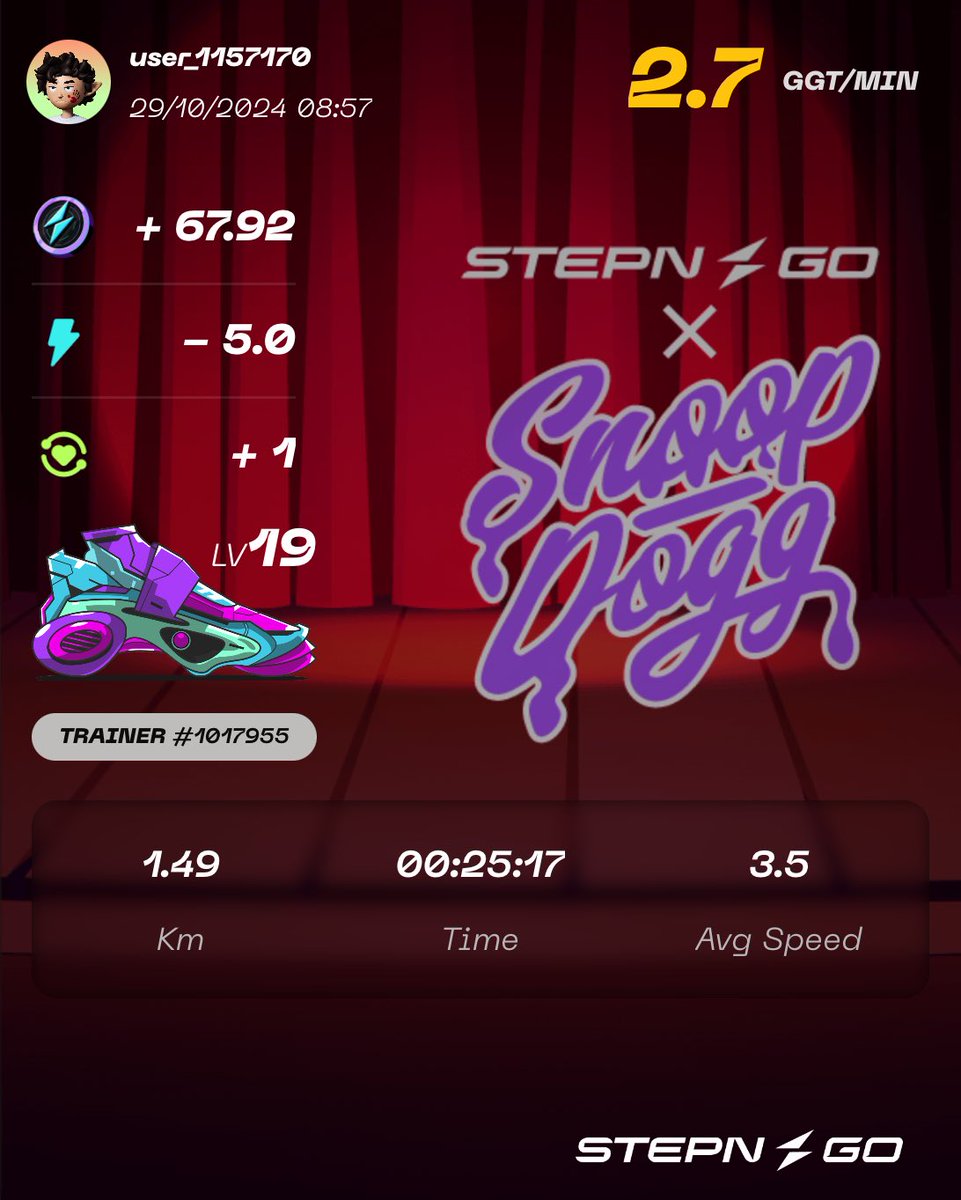 lmc20170808's tweet photo. Here's my participation to #SnoopFtSTEPNGO Genesis Raffle Mint! Check @Stepnofficial for more details! https://t.co/AOwfwSNVF0