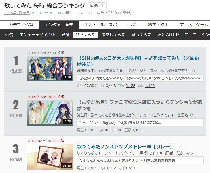 らいむぐりーん@らいむパパ tweet media