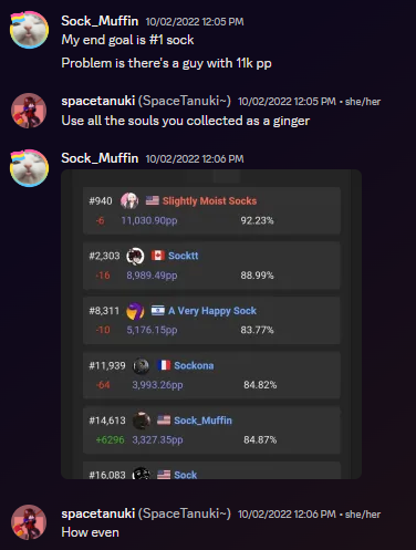 socks_muffins's tweet photo. back when I first started playing, I set my end goal as #1 sock. And finally, over 2 years and 700 hours of playtime later its done🥹 https://t.co/91crFeoI9I