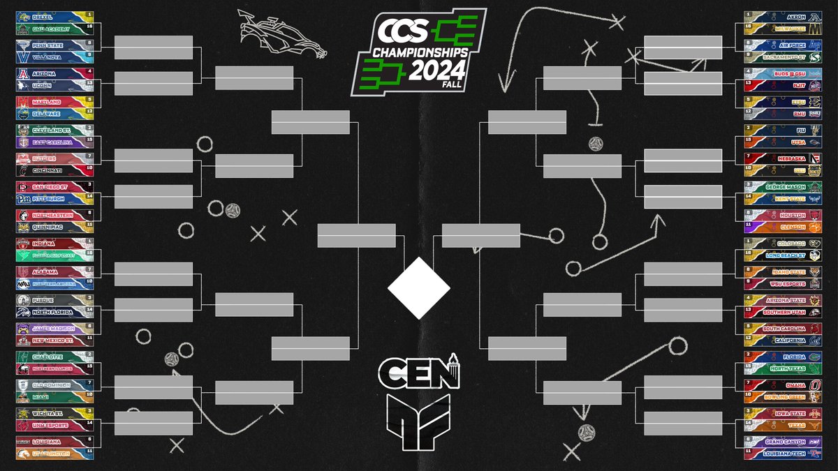 The CCS Season 4 Championships Bracket is here presented by <a href="/NolaFlightGG/">NOLA FLIGHT</a> and media partner <a href="/CollegeENews/">College Esports News 🔥</a>!