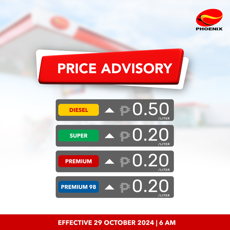 phoenixfuels's tweet photo. PRICE ADVISORY:
Phoenix Petroleum Philippines will INCREASE the prices of DIESEL by P0.50 per liter and GASOLINE by P0.20 per liter effective today, 6 AM,  29 October 2024. Thank you.
↑ DIESEL Php 0.50 per liter
↑ GASOLINE Php 0.20 per liter https://t.co/hW7jCKSIg2