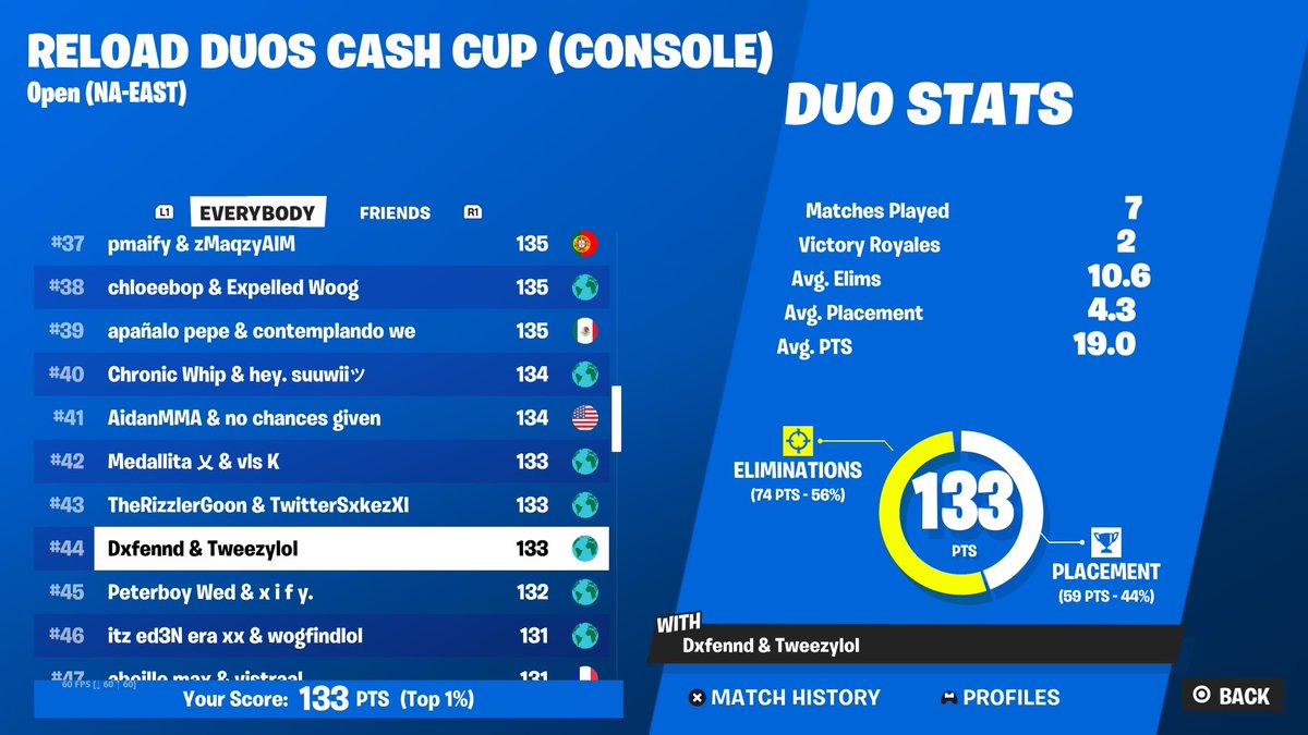 LFD always got nobody to queue with