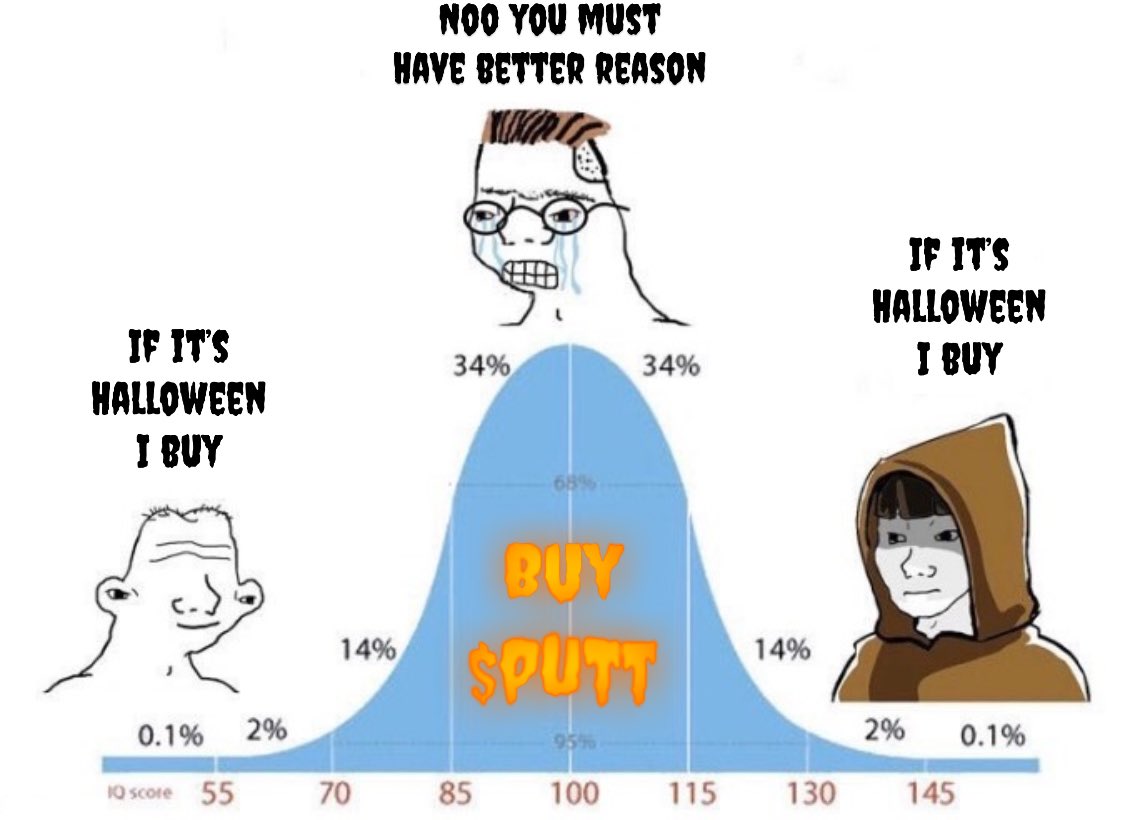 pumpkinbuttsol's tweet photo. @orangie ape $putt this halloween 🎃 https://t.co/w56COR5bqo