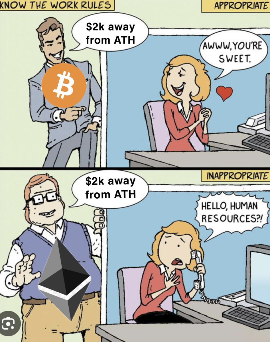 intern's tweet image. 2k away from ATH