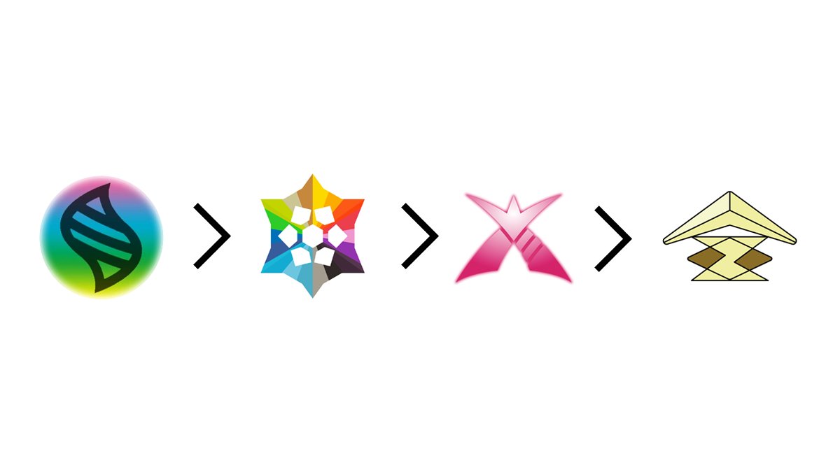 pokedexobscura's tweet photo. https://t.co/7WyFYVoIie