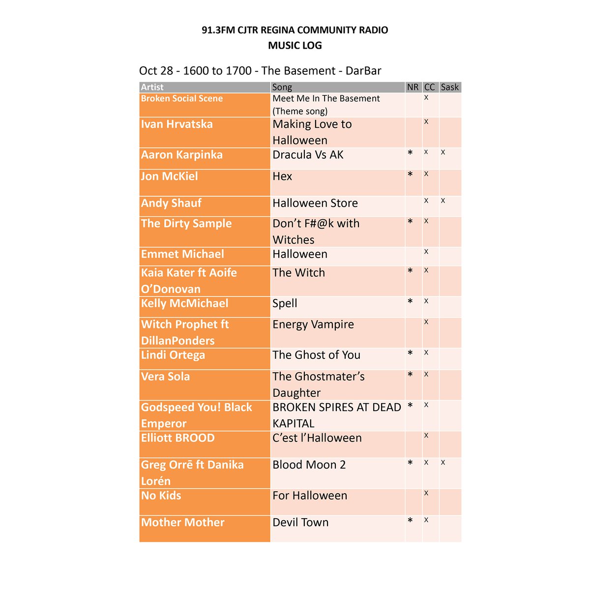 DarBarTheBasementCJTR tweet media