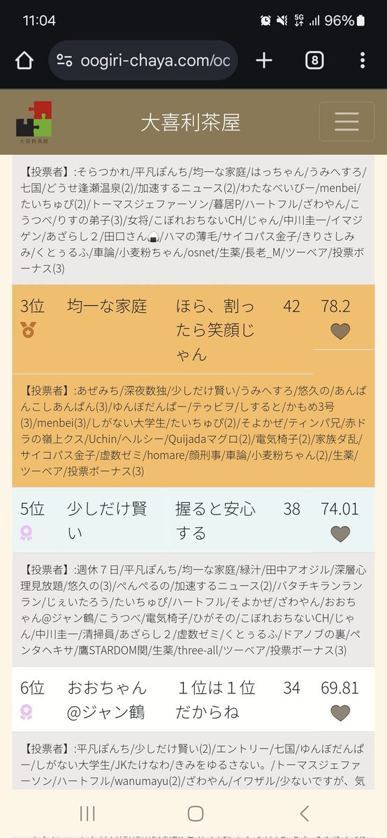 ChargeMyFault's tweet photo. これはモテる https://t.co/RDbDZHFpGL