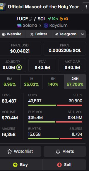 Charlie.eth tweet media