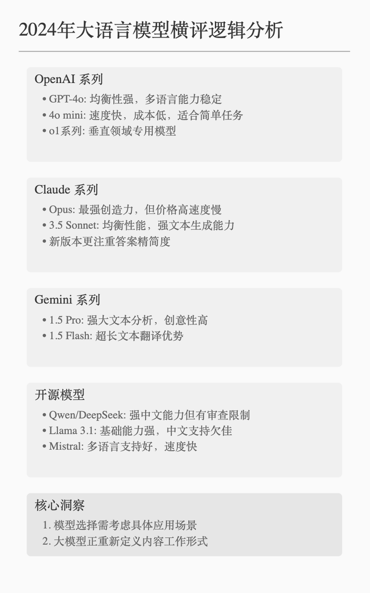 用李继刚老师的「逻辑之刃」对赵赛坡先生的评测文章做了个全文分析😄：