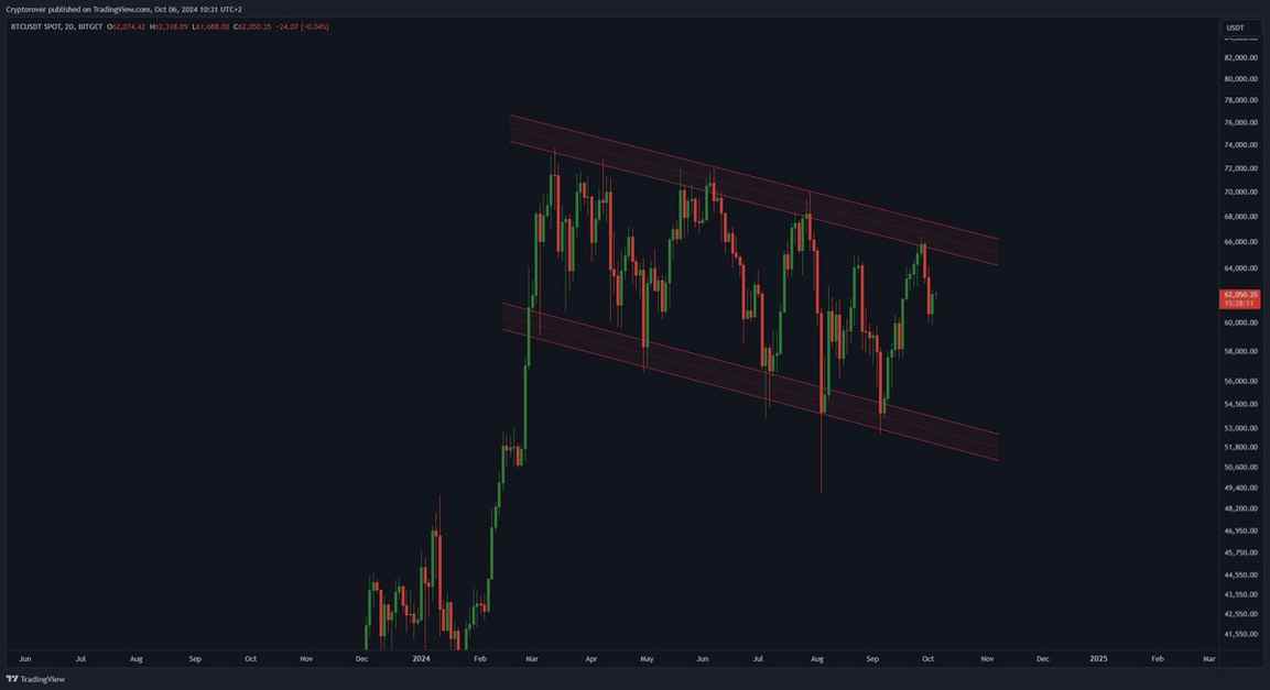 RamingJacob's tweet image. Who's the star? Jacob Raming!