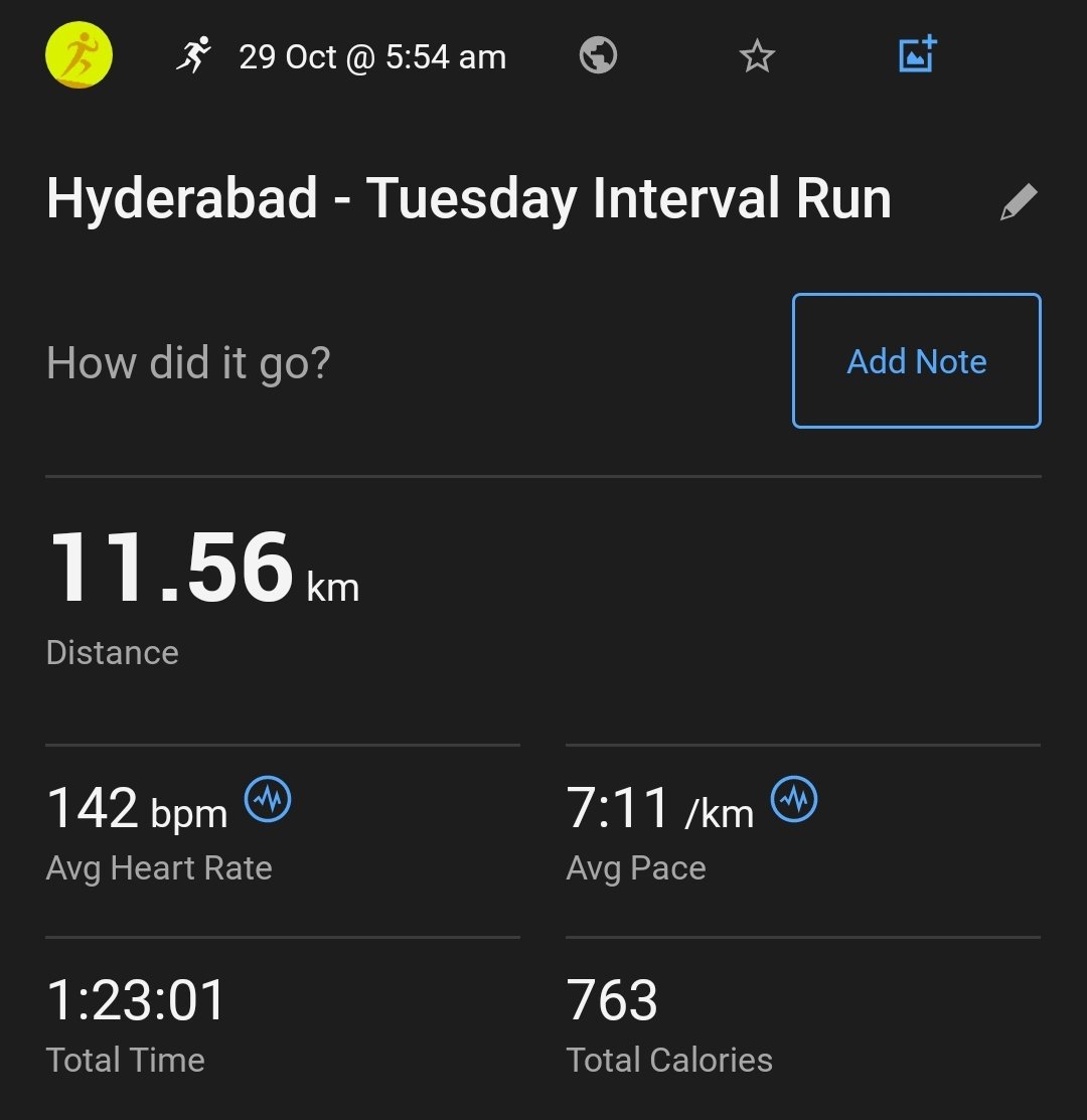 databaaj's tweet photo. #TuesdayIntervalRun of 11.56 Kms targeting intervals at a pace of < 4:15. Empty stomach &amp; barefoot.
(WU): 3 Kms
11 x (200 m run + 100 m recovery)
(CD): 5.26 Kms
Had an easier cool down.
#Pledge24 #ARStats2024 #RunningTwitter https://t.co/PhqBgJSx7W