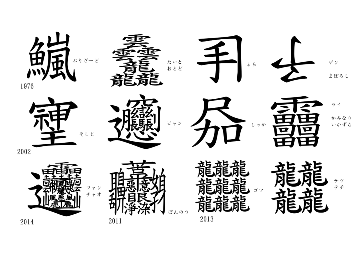 こないだちょっと書いた『中2の喜びそうな漢字』。 見づらかったので