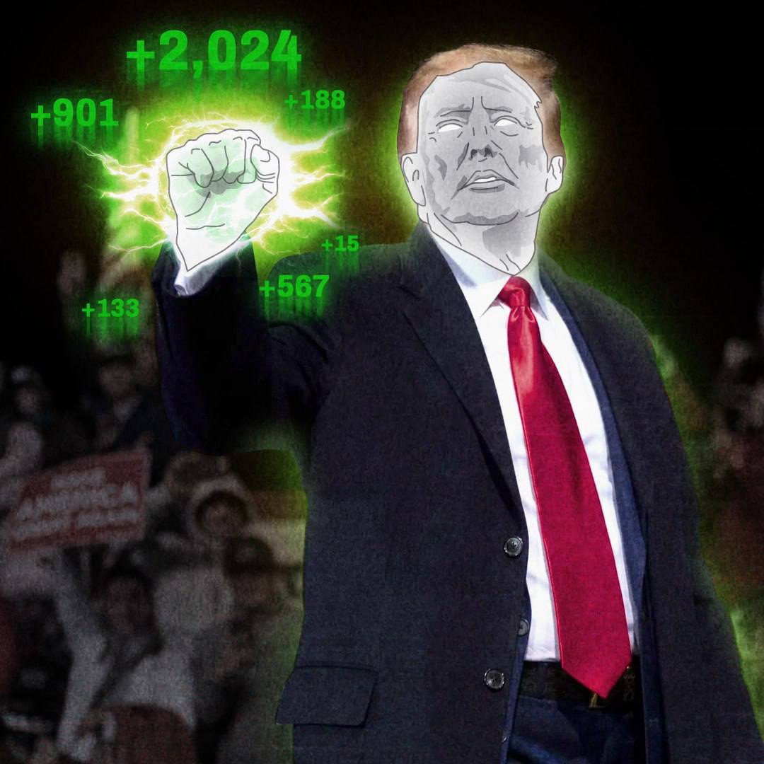 <a href="/wiftardio/">WifTardio</a> Making crypto great again ✨