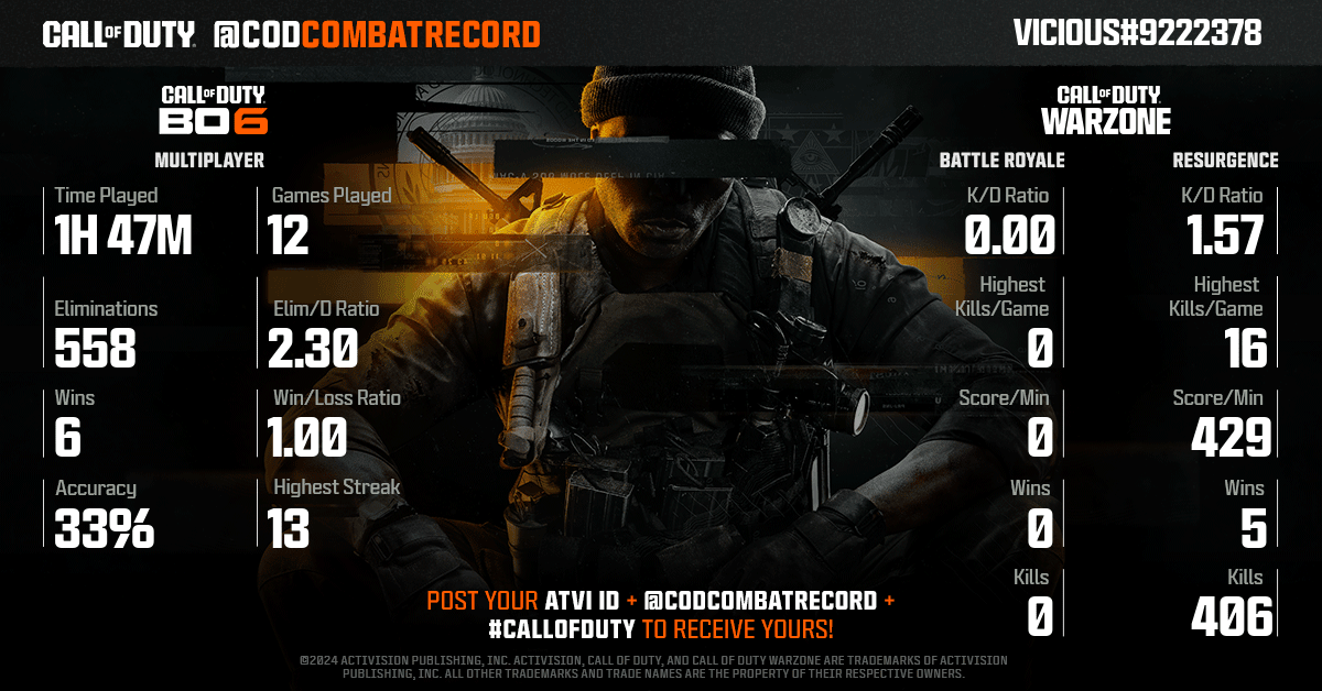 CODCombatRecord tweet media
