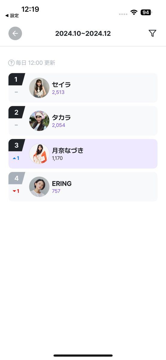 月奈なづき🌻 tweet media