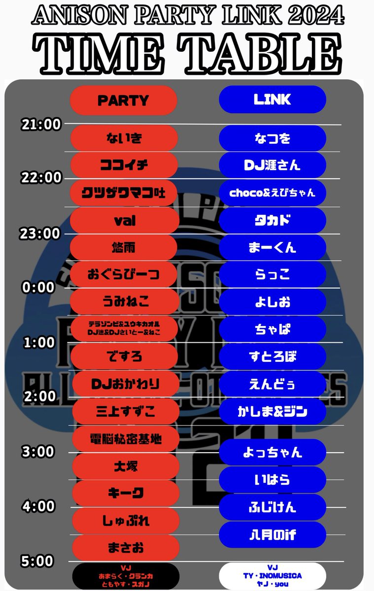 🔔 たのしい告知 🔔
今週11月2日(土)は水戸VOICEにて #あにぱり !!
夜21時~翌朝5時まで北関東・東北のイベントのDJ・VJを見ることが出来るお得なビックパーティ👏
私は #いつオタ としてジョンみかみと午前2時からB2Bをします!ちなみにお互い何を流すかは知りません。
https://t.co/vwopLw2n0x
