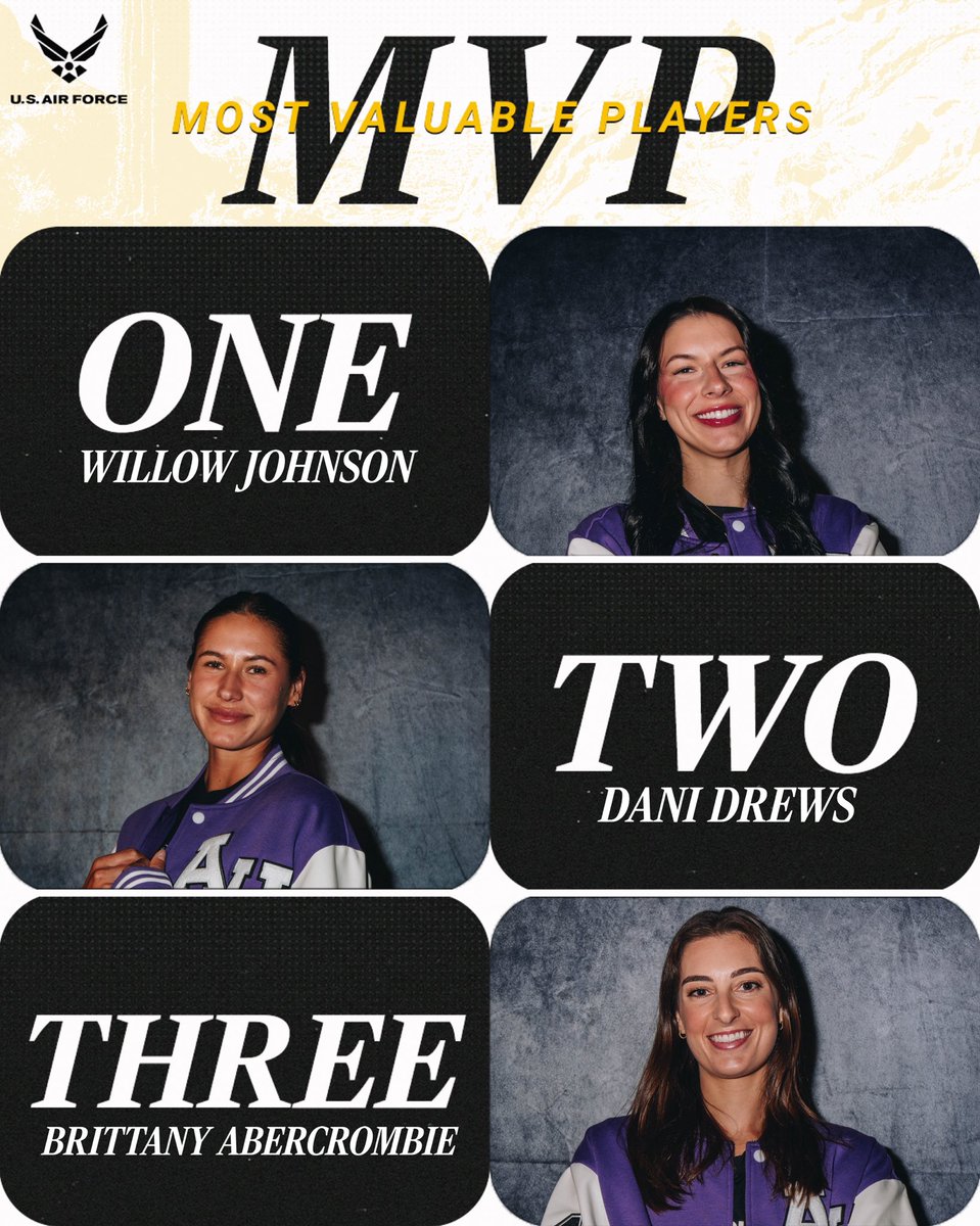 AUProSports's tweet photo. the Game 24 MVPs… 🥁

1️⃣ @johnson4willow 
2️⃣ Dani Drews 
3️⃣ @brittany_fitch 

#AUProVB | @USAFRecruiting https://t.co/7eki3qGXhd