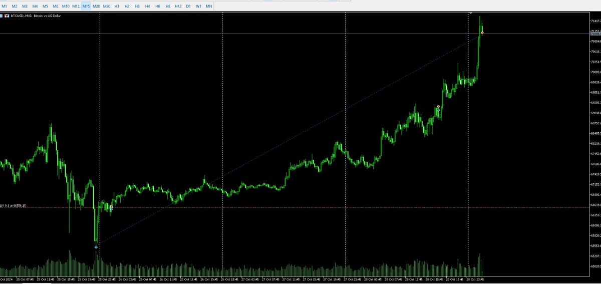 volatility.quant—e/acc tweet media